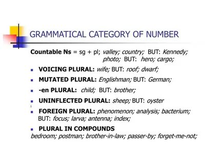 The categories of number
