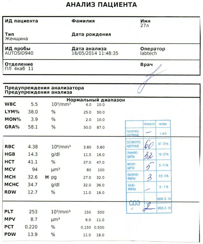 Клинический анализ крови. Анализатор для общего анализа крови. Общий анализ крови буквы. Результаты анализ крови на анализаторе. В анализе мочи виден никотин