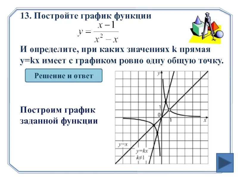 Построить график функции и определить при каких значениях прямая.... Y K X график функции. Прямая y KX имеет с графиком Ровно одну общую точку. Постройте график функции  определите, при.