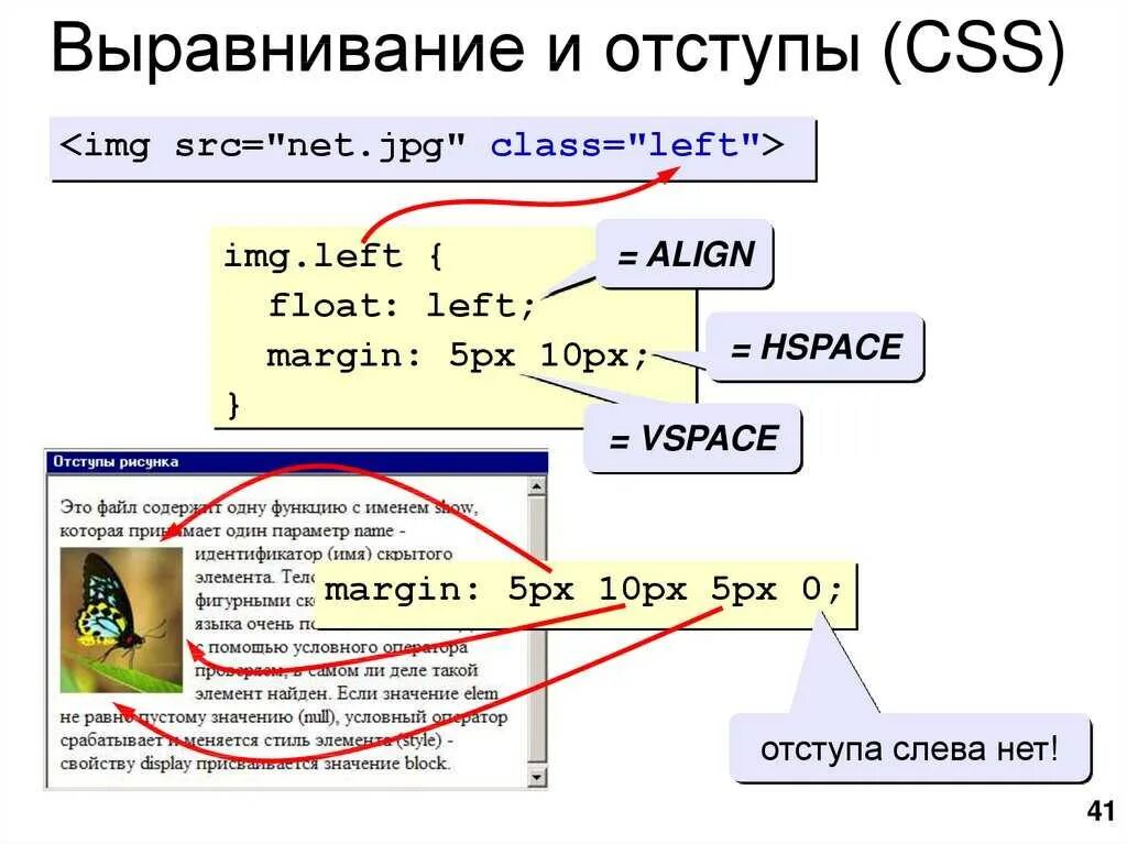 Как поставить картинку в css. Выравнивание картинки в html. Как выровнять картинку по центру в html. Как выровнять картинку в html. Выравнивание CSS.