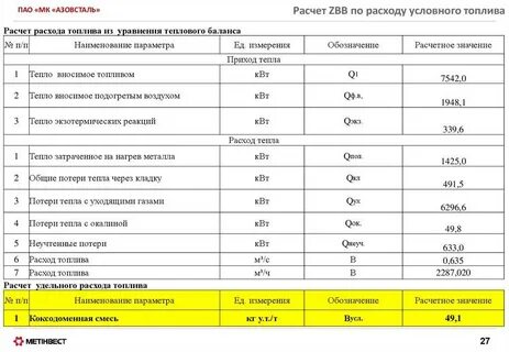 Рассчитать расход газа в час