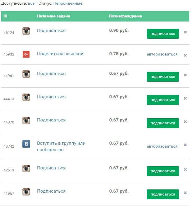 Как заработать в инсте