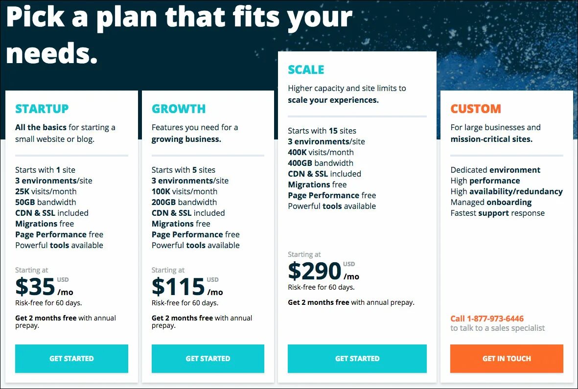 12 25 сайт. Pricing. Pricing Strategy example. Three Tiers pricing. Price example.