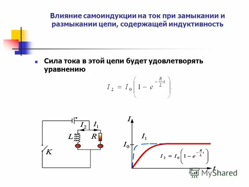 Токи замыкания физика. Токи при замыкании и размыкании цепи. Самоиндукция токи при размыкании и замыкании цепи. Электрические токи при размыкании и замыкании цепей постоянного тока. Токи при замыкании и размыкании цепи с индуктивностью.