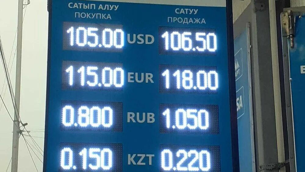 Ош курс валюта рубль сом сегодня. Курс рубля к сому на сегодня в Оше. Курс рубля к сому. 2500 Р К сому. Курс сома к рублю.