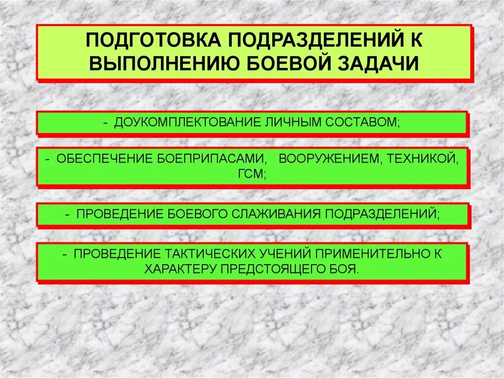 Организация выполнения боевой задачи. Подготовка личного состава к выполнению задач. Этапы выполнения боевой задачи. Порядок выполнения задачи командиром. Боевая готовность подразделения.