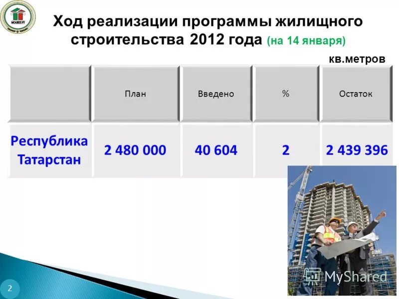Программа расчета дымоудаления квм. Программа метр. Партнерская программа недвижимости презентация. Расчет дымоудаления калькулятор. Расчет дымоудаления.