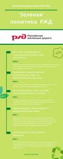 Экологическая стратегия ржд