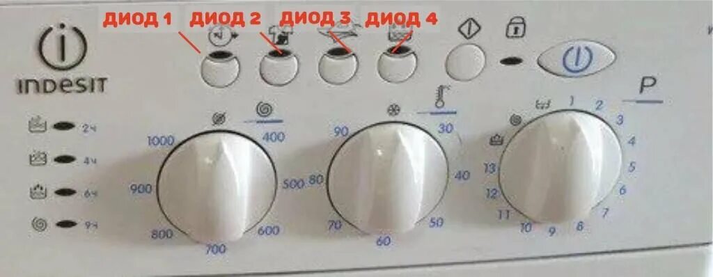 Ошибки индезит по индикаторам. Стиральная машина индезит ws84tx. коды ошибок стиральных машин индезит wiu82. индезит wisl 103 коды ошибок.