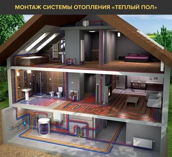 Heating equipment and systems Termika, Kemerovo, photo 