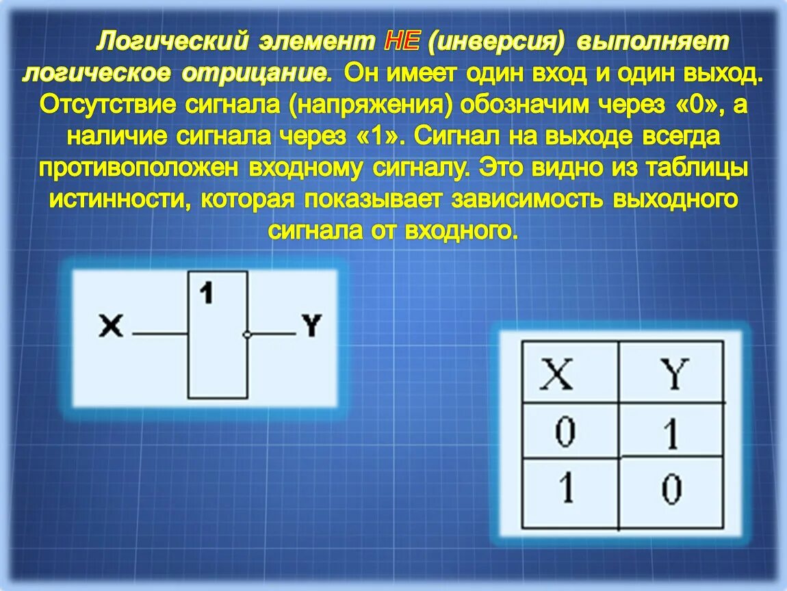 Логический элемент отрицание. Инверсия логический элемент. Логическая схема инверсии. Логические элементы с инверсией на входе.