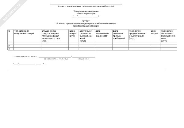 Отчет акционера. Требование о выкупе акций акционера образец. Отчет ЕИО образец. Проект отчета об итогах предъявления акционерами требований о выкупе. Образец заполнения требования на выкуп акций.