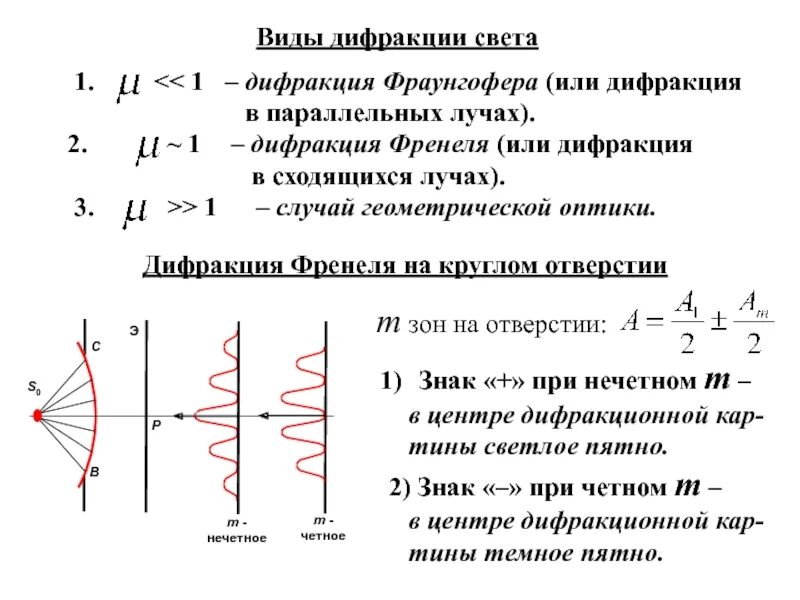 Дифракция света суть. Дифракция френеля график интенсивности. 1. дифракция френеля и фраунгофера. дифракция 2 отверстия. формула френеля и фраунгофера.