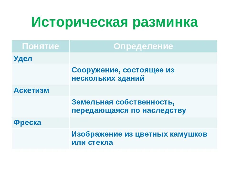 Что такое удел история 6. Удел это.