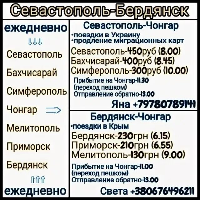 Мелитополь на карте крыма. Дорога всерым через мариуполь. Мелитополь чонгар расстояние. Мелитополь чонгар расстояние. Мелитополь чонгар расстояние.