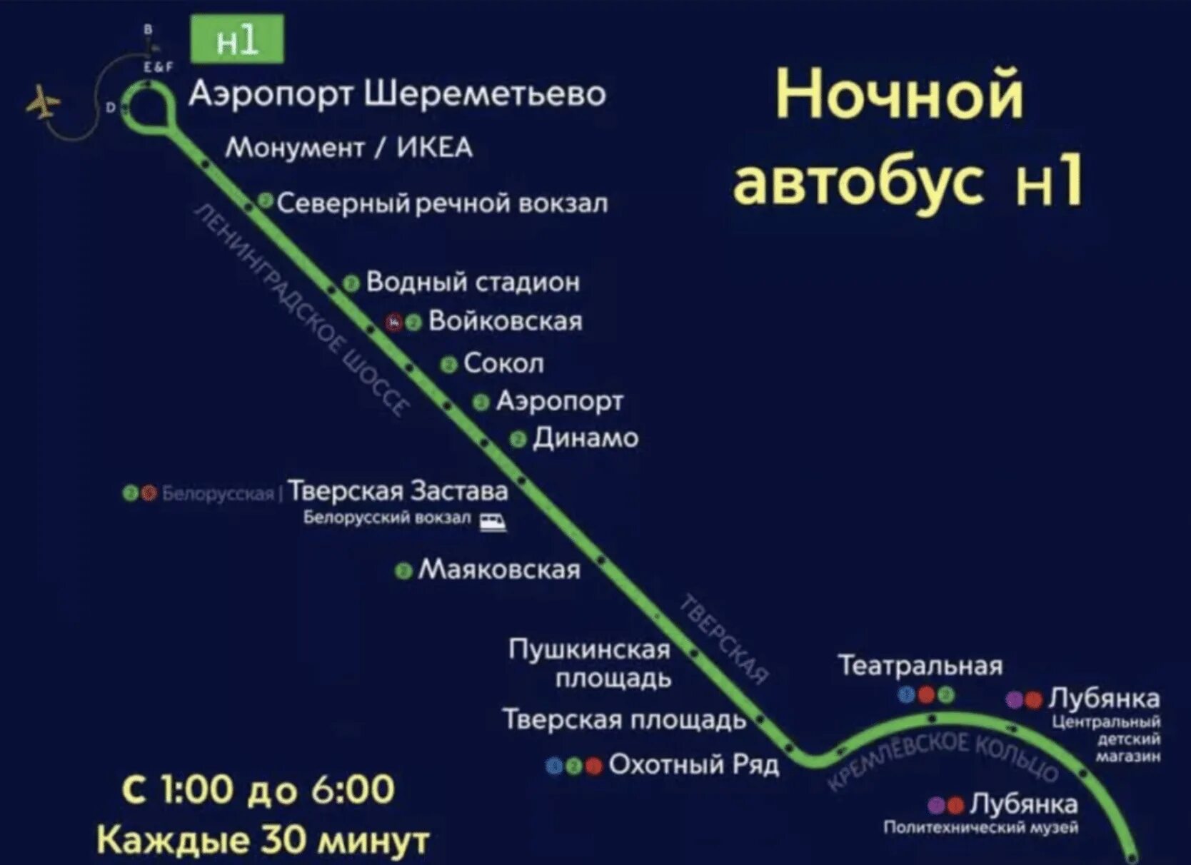 Н1 Шереметьево ночной автобус маршрут. Ночной автобус н 1 аэропорт Шереметьево. Речной вокзал Шереметьево ночной автобус. Шереметьево ночные автобус н1.