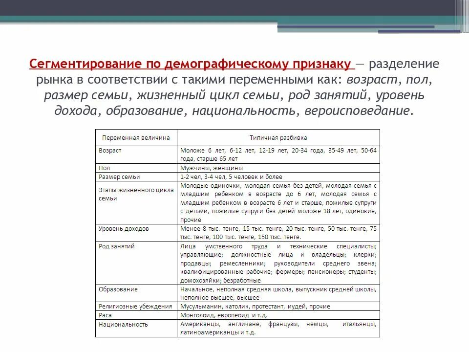 Сегментирование семей
