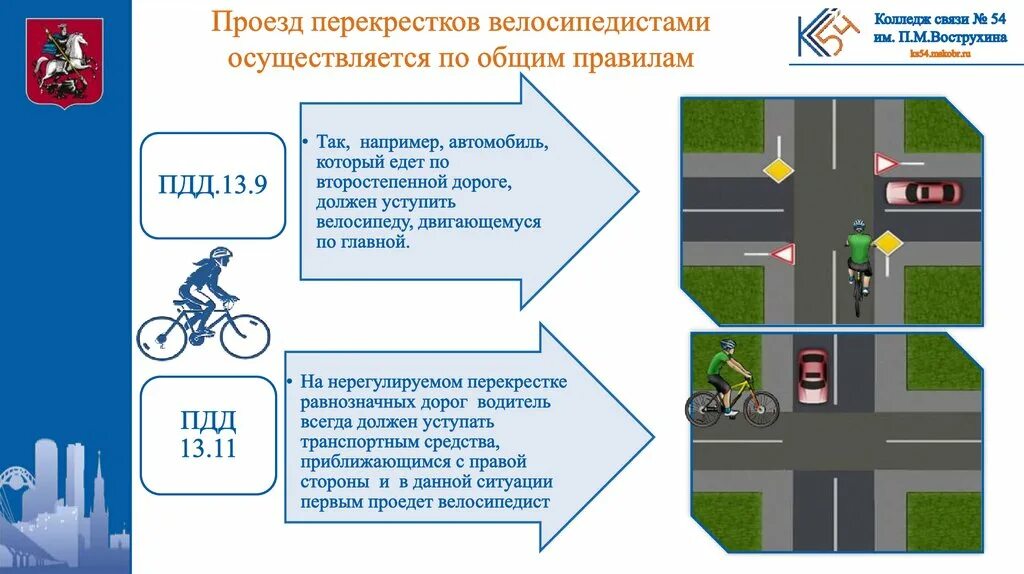 Тест перекрестки пдд. Правила пересечения перекрестка. Правила для велосипедистов на перекрестке. Порядок проезда перекрестков. Велосипедист на перекрестке ПДД.