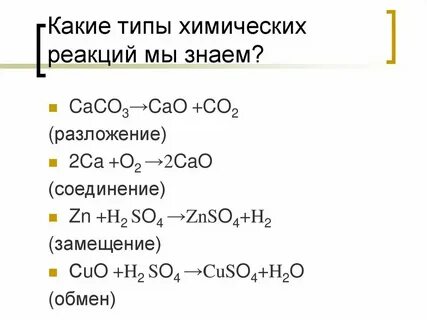 Цвета реакций по химии