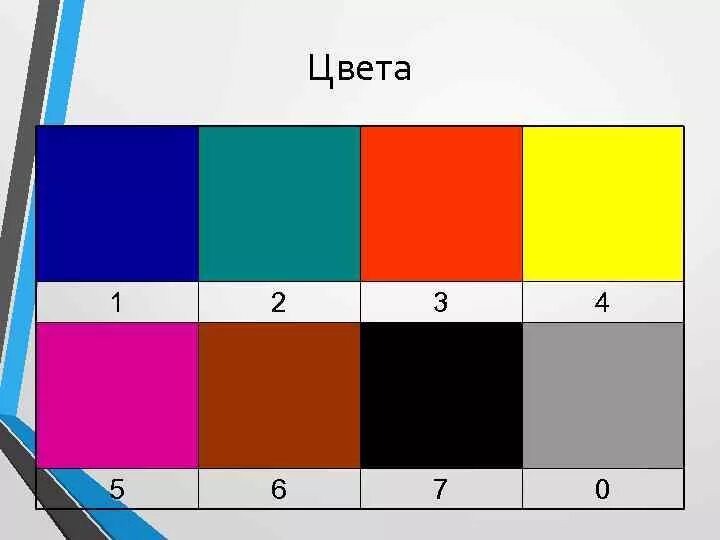 Соломин тест цветовых метафор. Тест цветовых метафор Соломина интерпретация. Методика цветовых метафор Соломина и.л.. Методика цветовых метафор Соломина карточки.