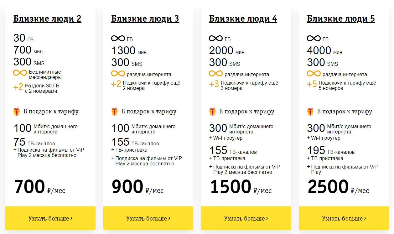 Выгодный интернет на телефон билайн