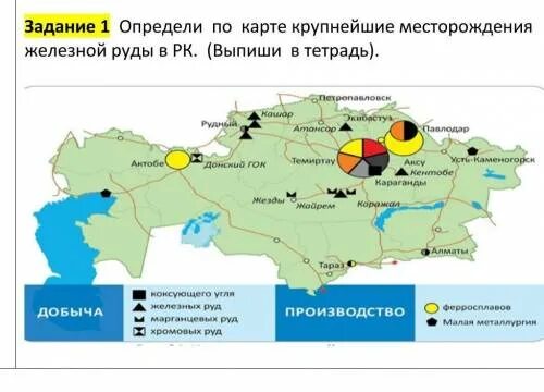 Определите месторождения железных руд. Месторождение руд в казахстане на карте. месторождения меди в казахстане на карте. крупное месторождение железной рудыв казахстане. полезные ископаемые южного казахстана карта.