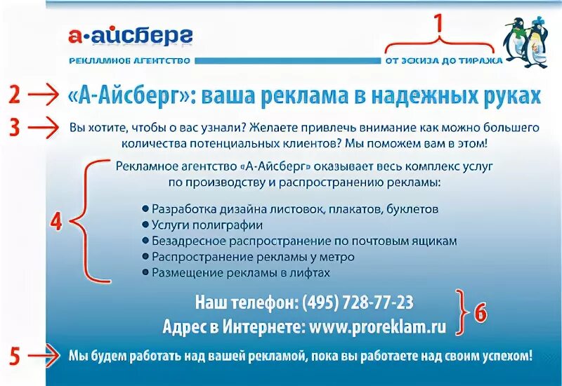 Слагаемые успеха в бизнесе конспект урока 11 класс боголюбов. Этапы разработки рекламного продукта. Задачи рекламного текста. Структура рекламного обращения пример. Структура рекламного обращения.