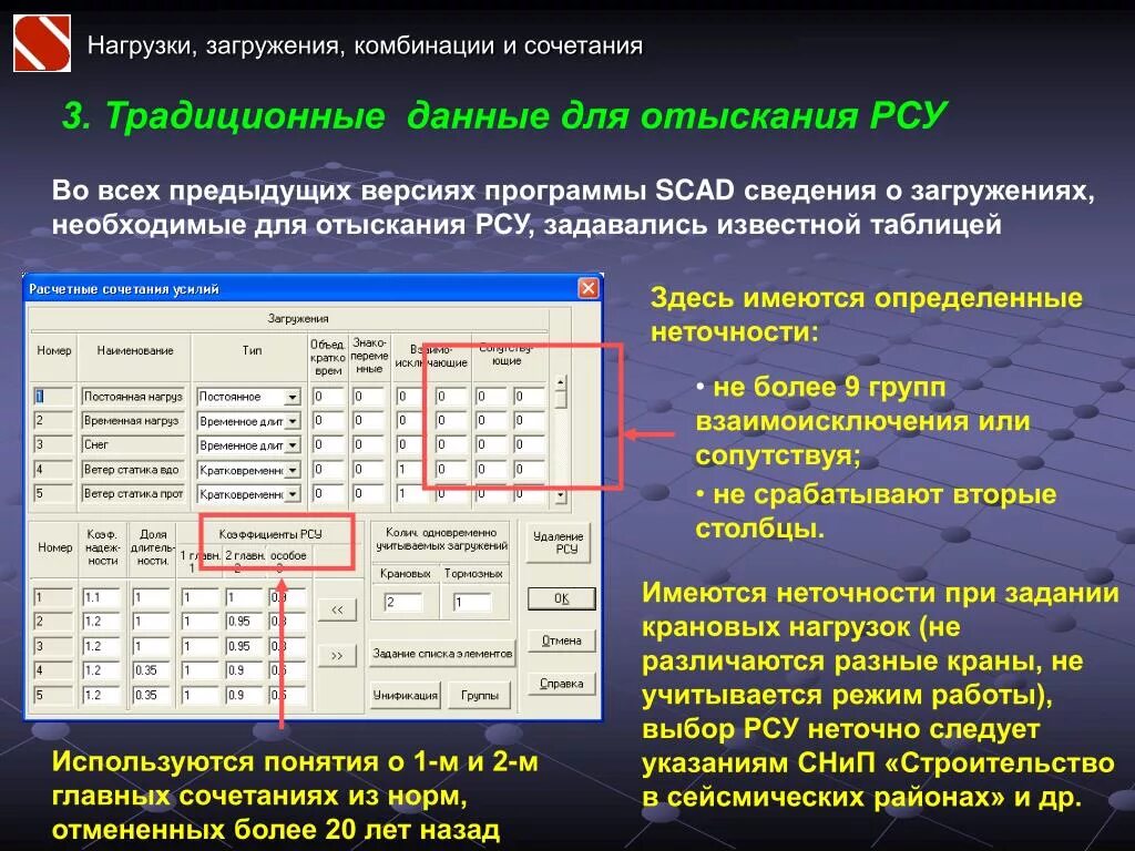 Нагрузки основные группы. Комбинации загружений. Комбинации загружений в SCAD. Сочетание нагрузок в скаде. Расчетные сочетания нагрузок.