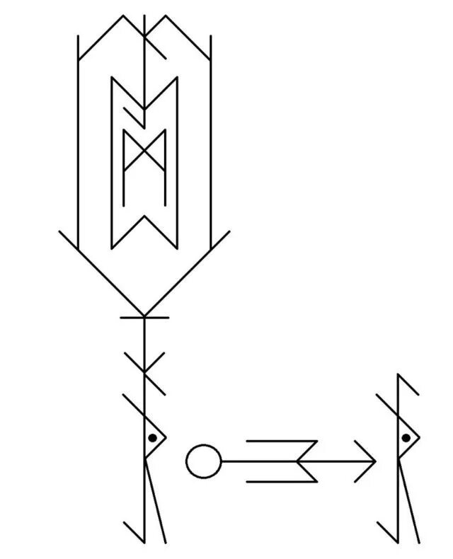 Codex rune. Защита с отводом Nooma. Рунический став отвод. Рунический став Вяземский. Прозерпина руны ставы.
