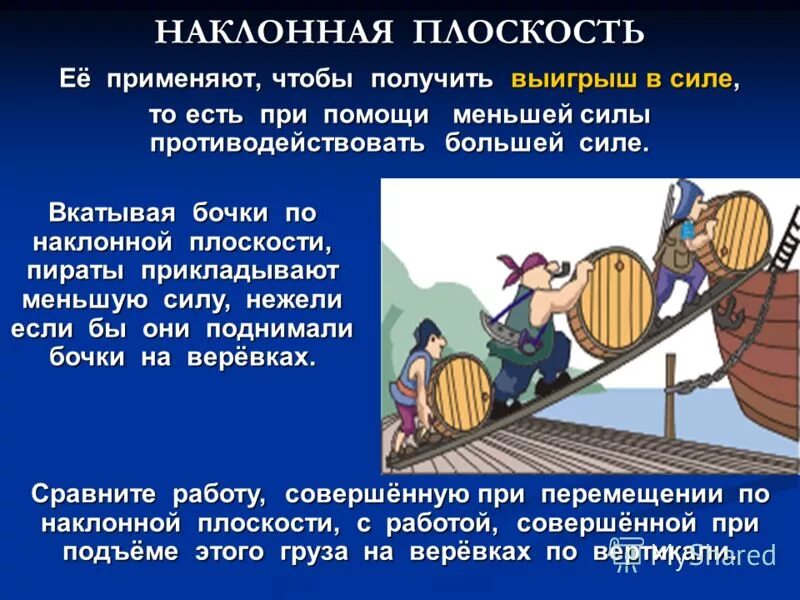 выигрыш в силе при наклонной плоскости. тело движется по наклонной плоскости. наклонная плоскость и пуля. наклонная плоскость и пуля. выигрыш в силе наклонной плоскости.