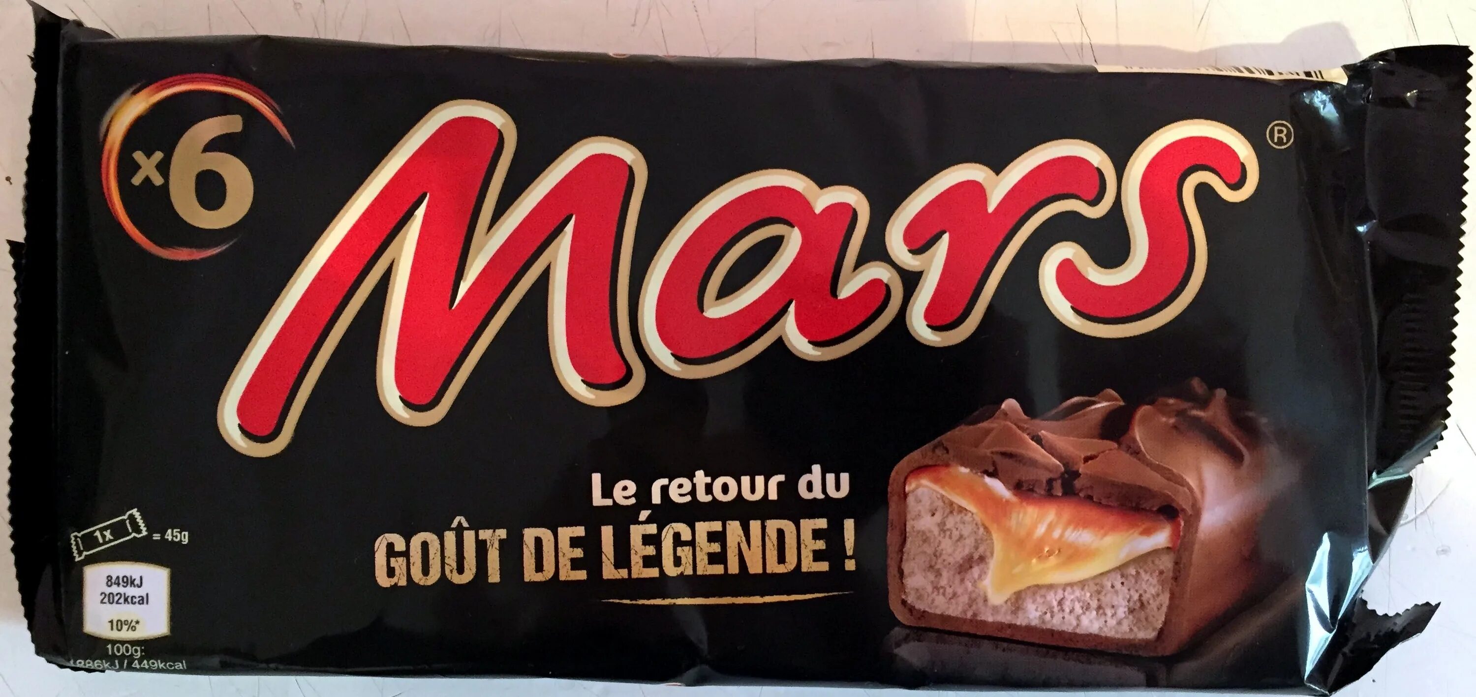 Марс партнера. Марс шоколад. продукция компании марс шоколад. конфеты компании марс. mars компания бренды.
