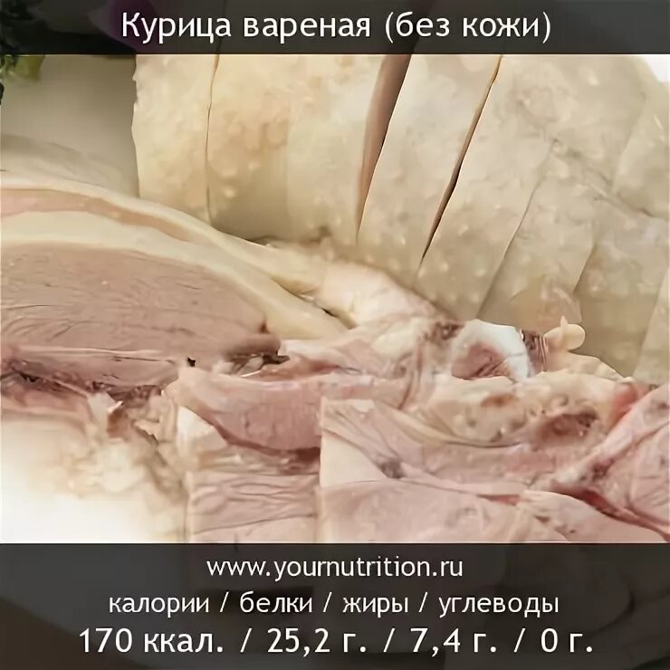 Курица вареная без кожи калорийность. Курица отварная без кожи. Индейка вареная БЖУ. Куриная грудка БЖУ без кожи. Вареная курица белки