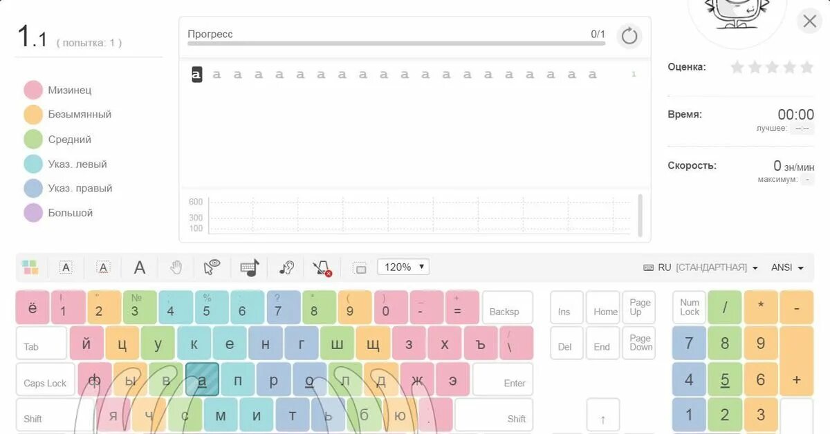 Скорость набора теста тест. Тренажер слепой печати на клавиатуре. Скрин результата теста на скорость печати. Тренажер для печатания на клавиатуре. Тренировка печатания на клавиатуре.