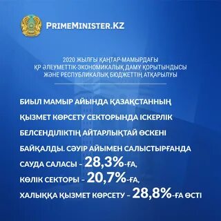 Ресурс 2020
