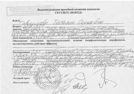 Выписка комиссия