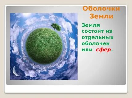 Четыре оболочки