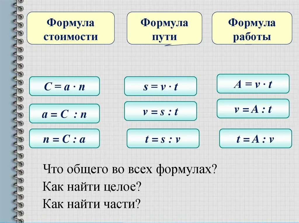 Cost way. Формула пути. Формула стоимости. Формулы пути стоимости и работы. Формула пути математика.