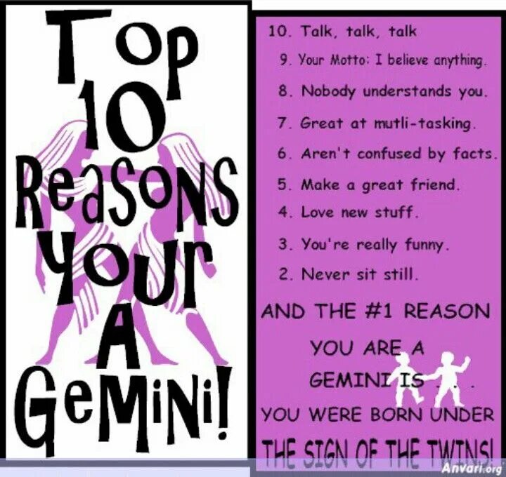 Gemini facts. Characteristics of Gemini краткий ответ. Gemini Word. In the sign of the Gemini.