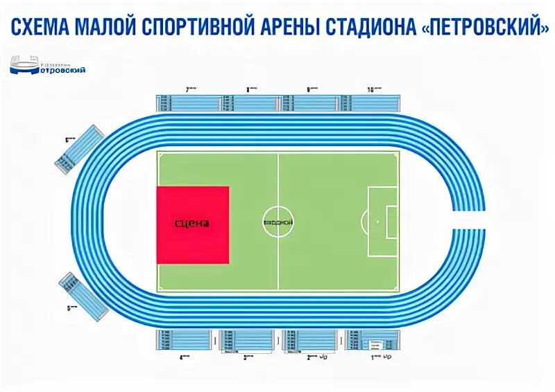 Малая спортивная Арена Петровский Санкт-Петербург. Малая Арена Петровского стадиона. Стадион Петровский расположение секторов. Стадион Петровский Санкт-Петербург сектора. Стадион санкт петербург карта стадиона