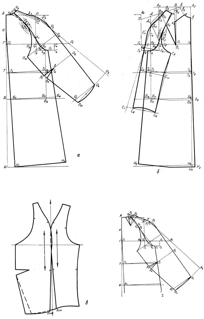 выкройка пальто реглан. моделирование пальто женского. выкройка пальто с рукавом реглан. полуреглан рукав построение чертежа. рукав реглан полуреглан.