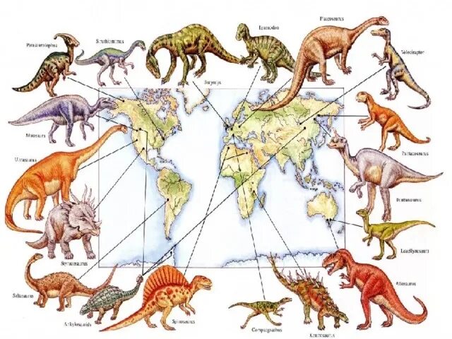 Динозавры которые жили на территории России. Динозавры обитавшие на территории России. Динозавры которые жили на Тери Тори Росси. Где жили динозавры.
