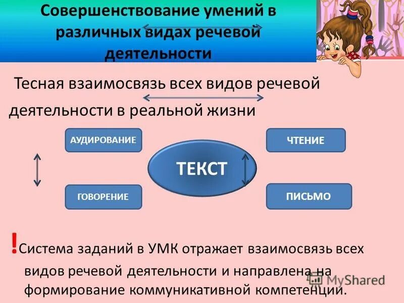 Русский язык достижение рф