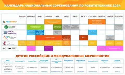Календарь единых действий 2024 2025 учебный год