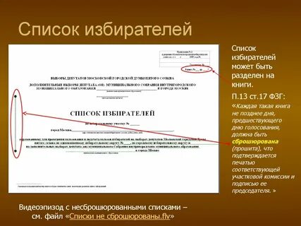 День предшествующий голосованию