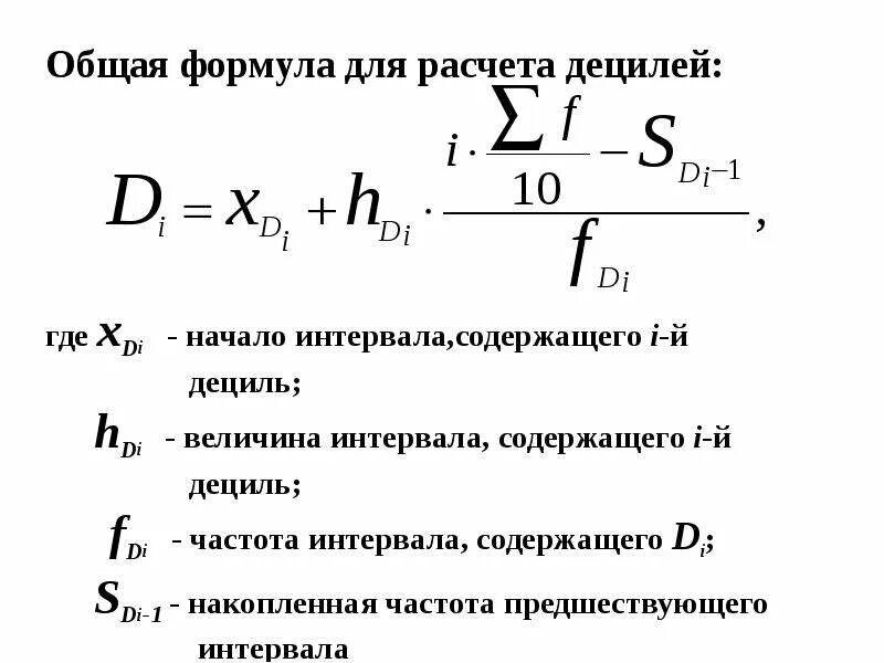 Накопленная частота формула. Частота интервала статистика формула. Как определить частоту интервала статистика. Накопленная абсолютная частота формула. Частота интервала 0 150