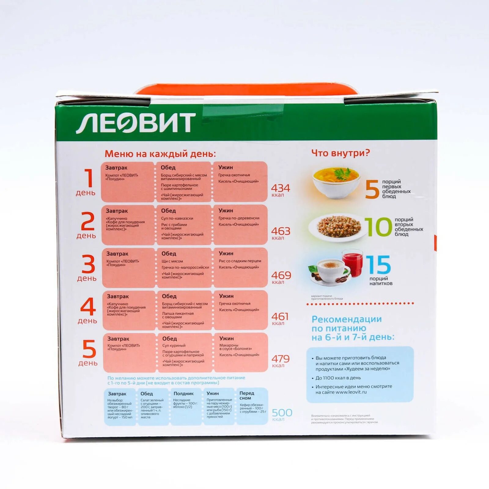 Мясо для похудения. Питание для похудения леовит. Леовит худеем за неделю средиземноморское меню кейс. Леовит наборы для похудения традиционный. Диета традиционная леовит.