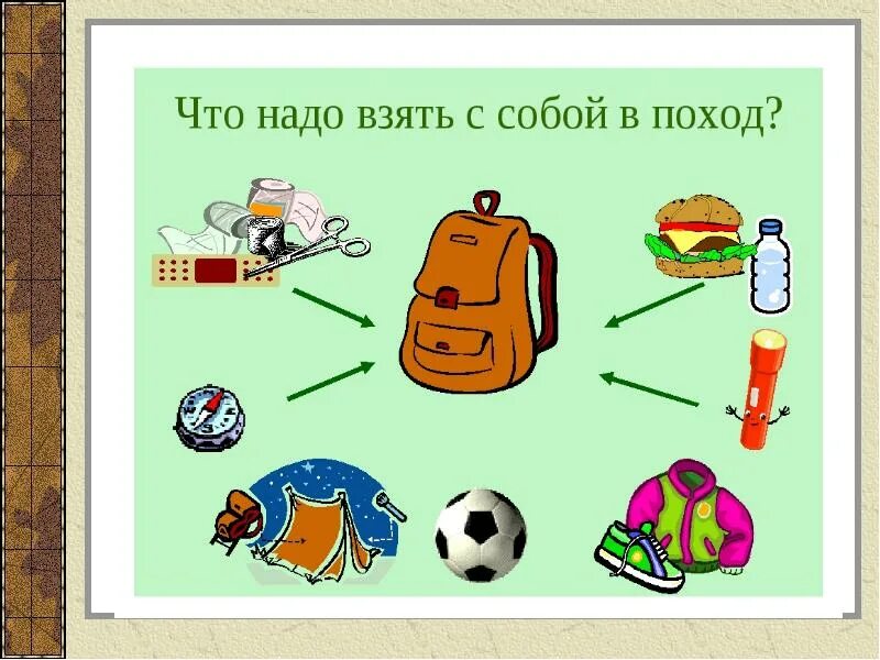 Необходимо взять 2 3. Что нужно взять в поход. собираемся в поход. что взять с собой в поход. что нужно брать в поход.