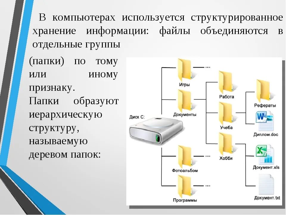 Формата пользователи