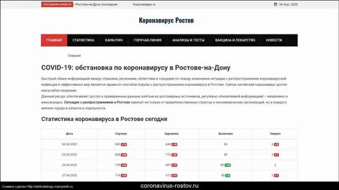 Ростов дон тест адрес
