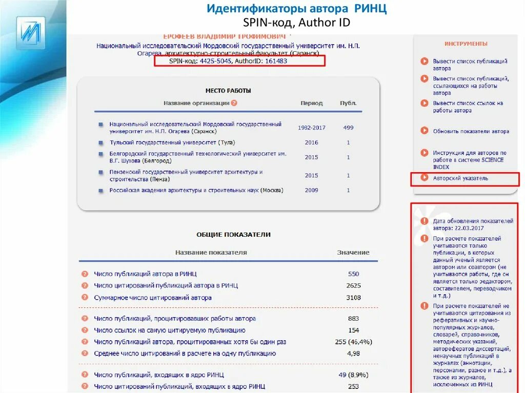 Spin код elibrary. Спин-код автора в РИНЦ. Spin РИНЦ. Публикация в РИНЦ. Идентификатор автора в РИНЦ.